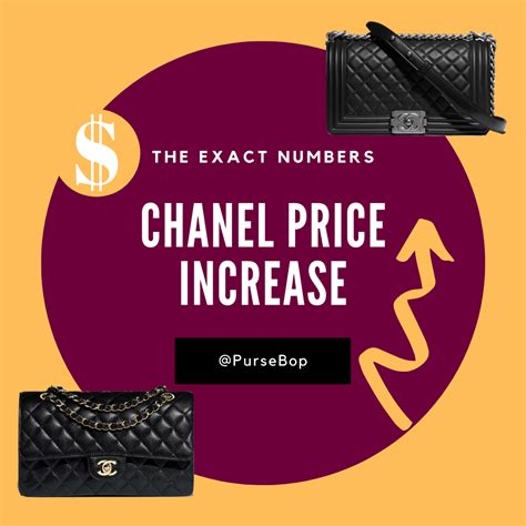 chanel germany price 2019|Updated Chanel Prices 2019 .